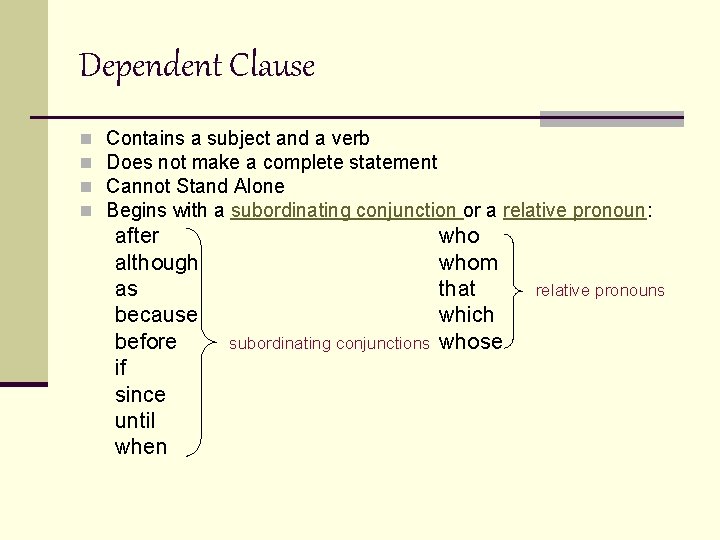 Dependent Clause n n Contains a subject and a verb Does not make a