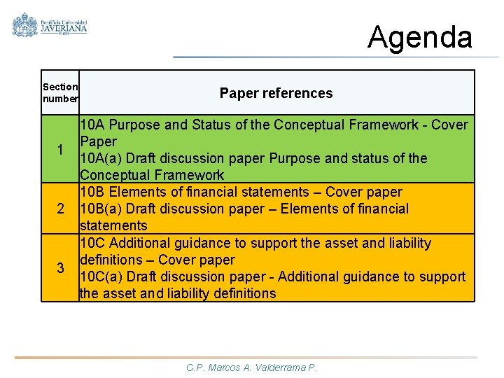 Agenda Section number 1 2 3 Paper references 10 A Purpose and Status of