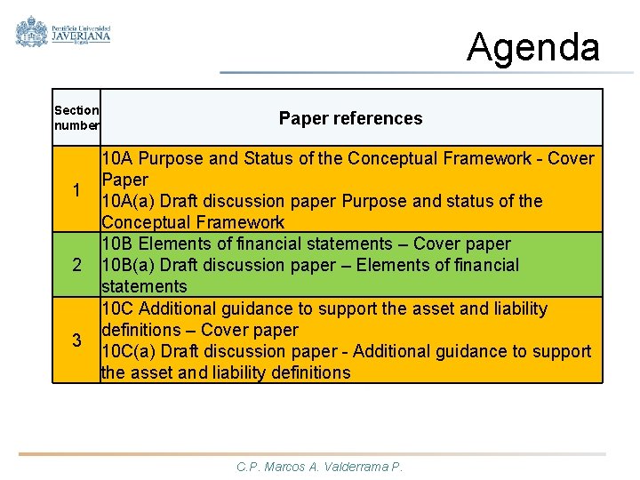 Agenda Section number 1 2 3 Paper references 10 A Purpose and Status of