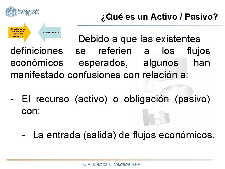 ¿Qué es un Activo / Pasivo? Un activo es un recurso y un pasivo