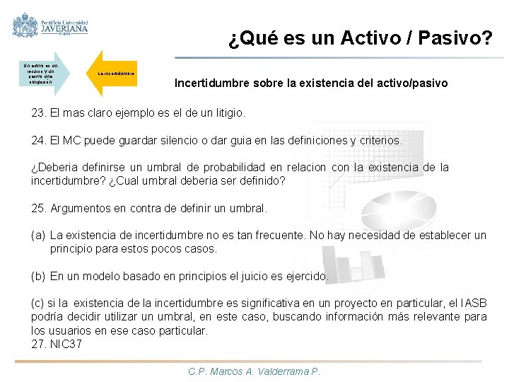 ¿Qué es un Activo / Pasivo? Un activo es un recurso y un pasivo