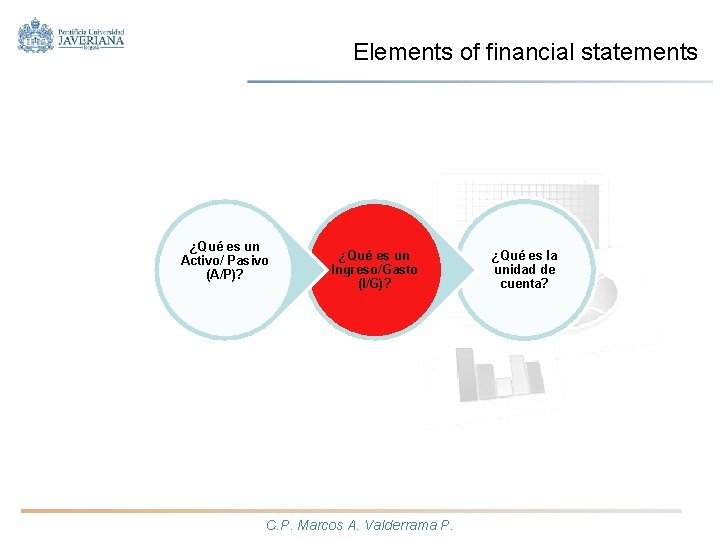 Elements of financial statements ¿Qué es un Activo/ Pasivo (A/P)? ¿Qué es un Ingreso/Gasto