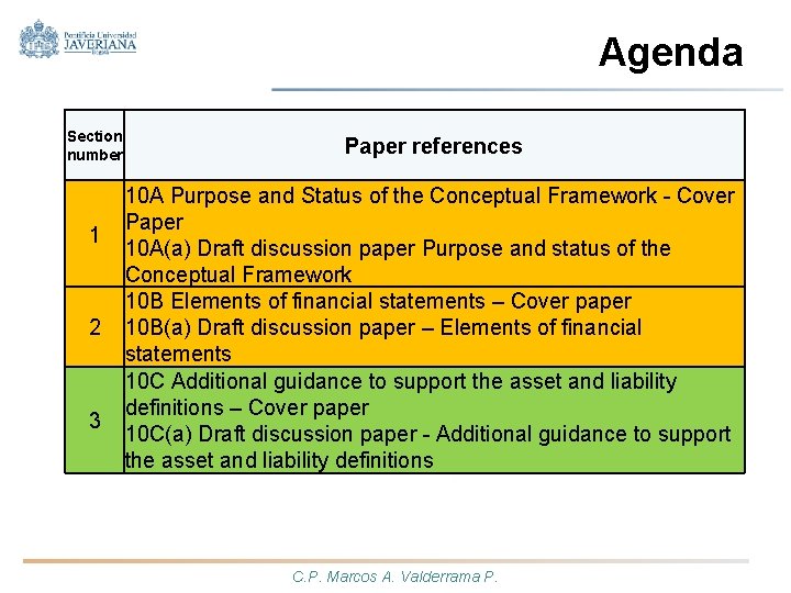 Agenda Section number 1 2 3 Paper references 10 A Purpose and Status of