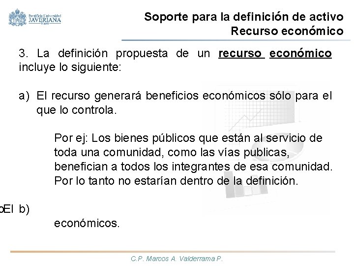 Soporte para la definición de activo Recurso económico 3. La definición propuesta de un