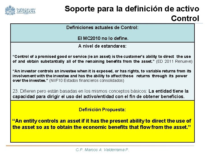 Soporte para la definición de activo Control Definiciones actuales de Control: El MC 2010