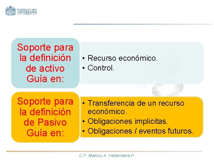 Soporte para la definición • Recurso económico. de activo • Control. Guía en: Soporte