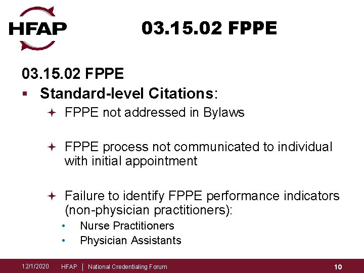 03. 15. 02 FPPE § Standard-level Citations: ª FPPE not addressed in Bylaws ª