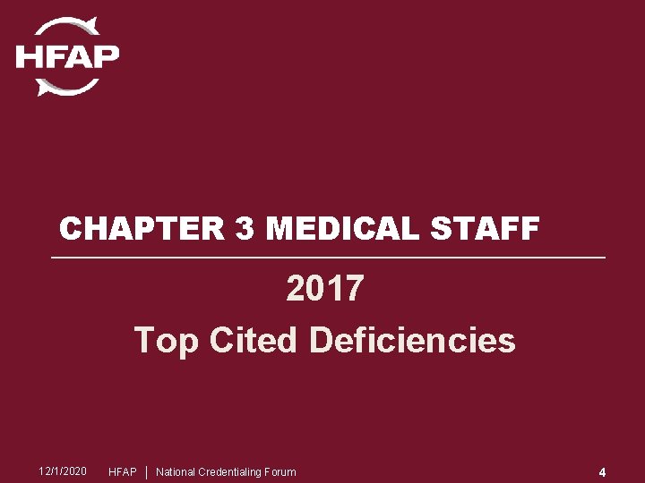 CHAPTER 3 MEDICAL STAFF 2017 Top Cited Deficiencies 12/1/2020 HFAP │ National Credentialing Forum