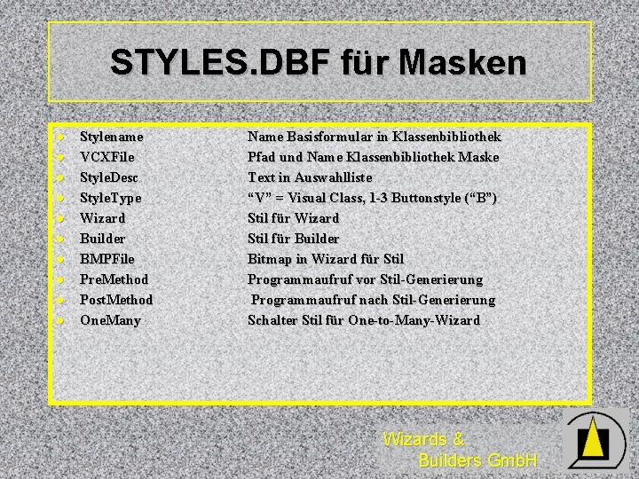 STYLES. DBF für Masken l l l l l Stylename VCXFile Style. Desc Style.