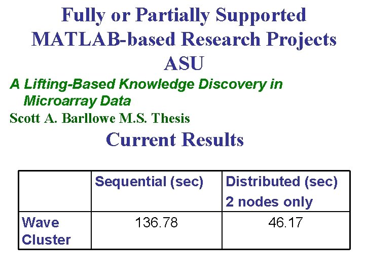 Fully or Partially Supported MATLAB-based Research Projects ASU A Lifting-Based Knowledge Discovery in Microarray