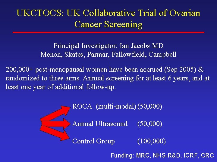 UKCTOCS: UK Collaborative Trial of Ovarian Cancer Screening Principal Investigator: Ian Jacobs MD Menon,