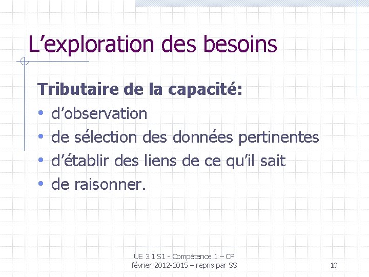 L’exploration des besoins Tributaire de la capacité: • d’observation • de sélection des données L’exploration des besoins Tributaire de la capacité: • d’observation • de sélection des données