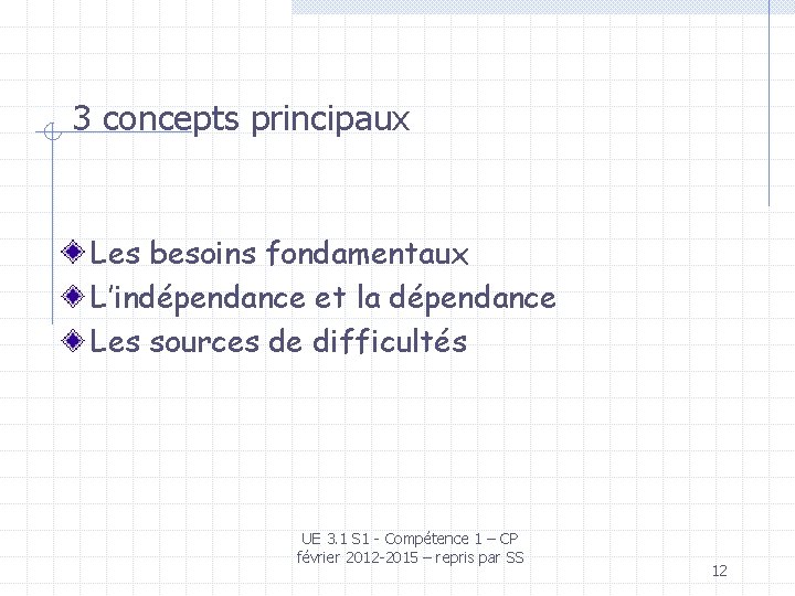  3 concepts principaux Les besoins fondamentaux L’indépendance et la dépendance Les sources de