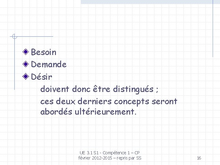 Besoin Demande Désir doivent donc être distingués ; ces deux derniers concepts seront abordés