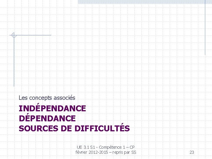 Les concepts associés INDÉPENDANCE SOURCES DE DIFFICULTÉS UE 3. 1 S 1 - Compétence