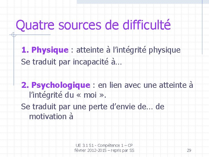 Quatre sources de difficulté 1. Physique : atteinte à l’intégrité physique Se traduit par