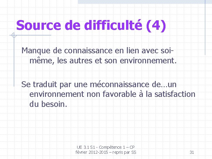 Source de difficulté (4) Manque de connaissance en lien avec soimême, les autres et Source de difficulté (4) Manque de connaissance en lien avec soimême, les autres et
