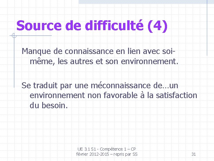 Source de difficulté (4) Manque de connaissance en lien avec soimême, les autres et