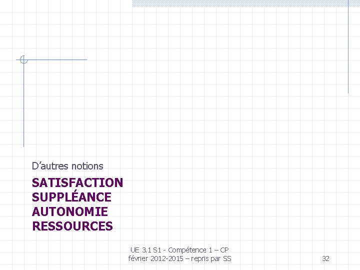 D’autres notions SATISFACTION SUPPLÉANCE AUTONOMIE RESSOURCES UE 3. 1 S 1 - Compétence 1