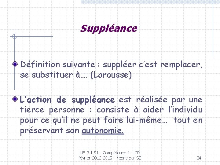 Suppléance Définition suivante : suppléer c’est remplacer, se substituer à…. (Larousse) L’action de suppléance Suppléance Définition suivante : suppléer c’est remplacer, se substituer à…. (Larousse) L’action de suppléance