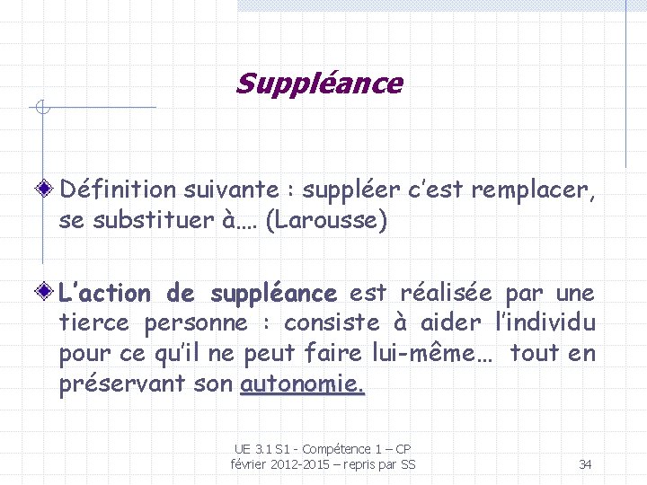 Suppléance Définition suivante : suppléer c’est remplacer, se substituer à…. (Larousse) L’action de suppléance