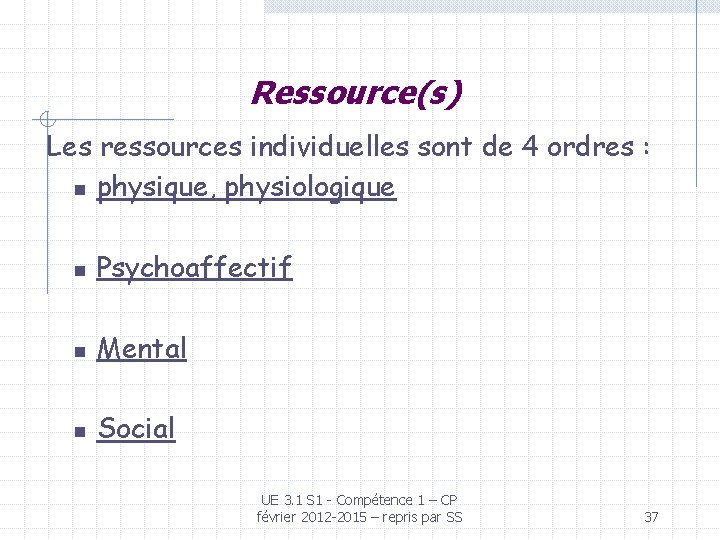 Ressource(s) Les ressources individuelles sont de 4 ordres : n physique, physiologique n Psychoaffectif Ressource(s) Les ressources individuelles sont de 4 ordres : n physique, physiologique n Psychoaffectif