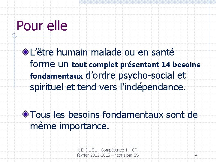 Pour elle L’être humain malade ou en santé forme un tout complet présentant 14