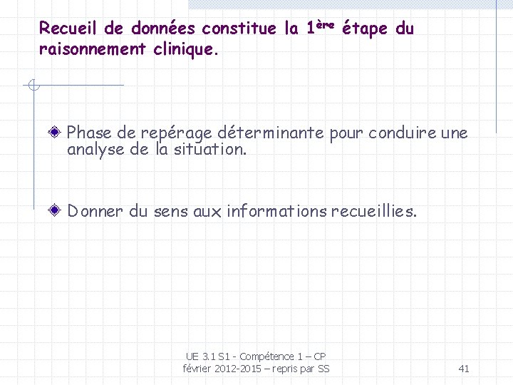 Recueil de données constitue la 1ère étape du raisonnement clinique. Phase de repérage déterminante