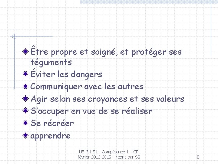 Être propre et soigné, et protéger ses téguments Éviter les dangers Communiquer avec les