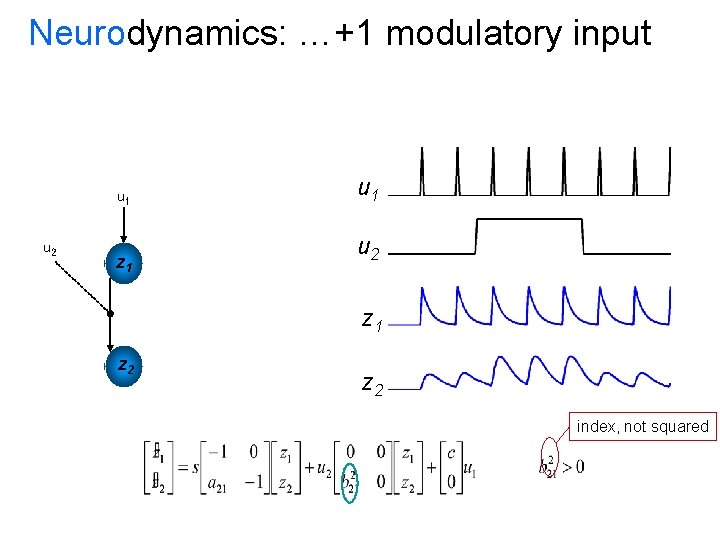 Neurodynamics: …+1 modulatory input u 1 u 2 z 1 z 2 index, not