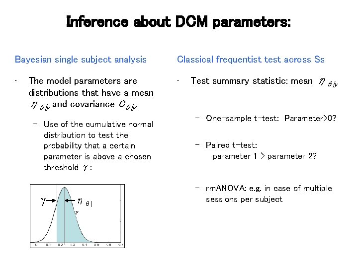 Inference about DCM parameters: Bayesian single subject analysis Classical frequentist test across Ss •