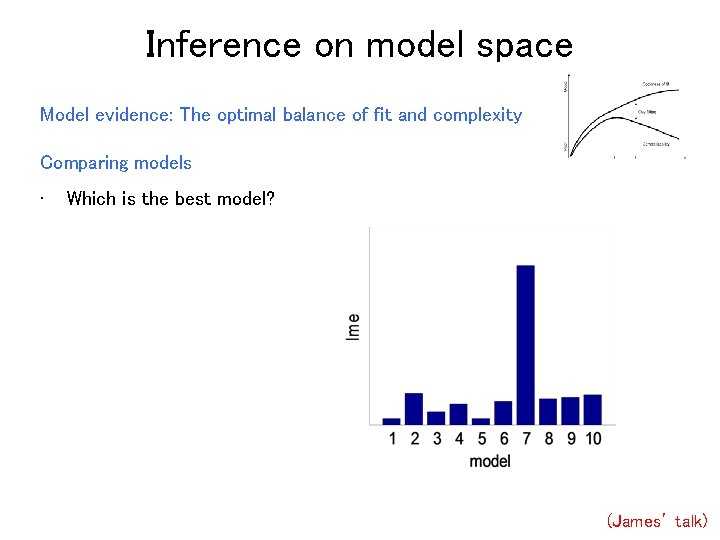 Inference on model space Model evidence: The optimal balance of fit and complexity Comparing