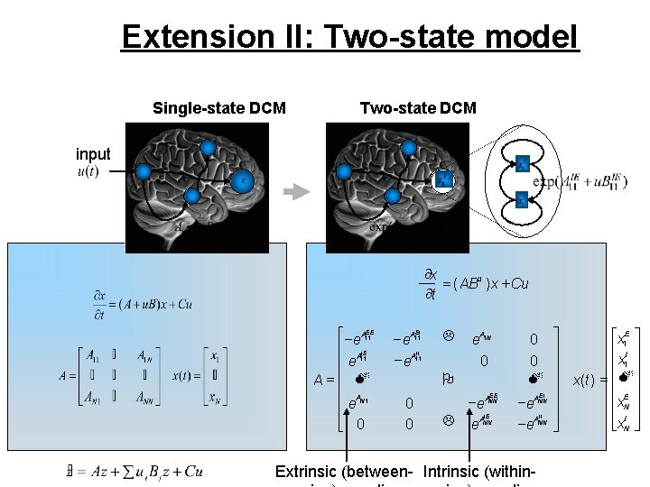 Extension II: Two-state model Single-state DCM Two-state DCM input ¶x = ( ABu )