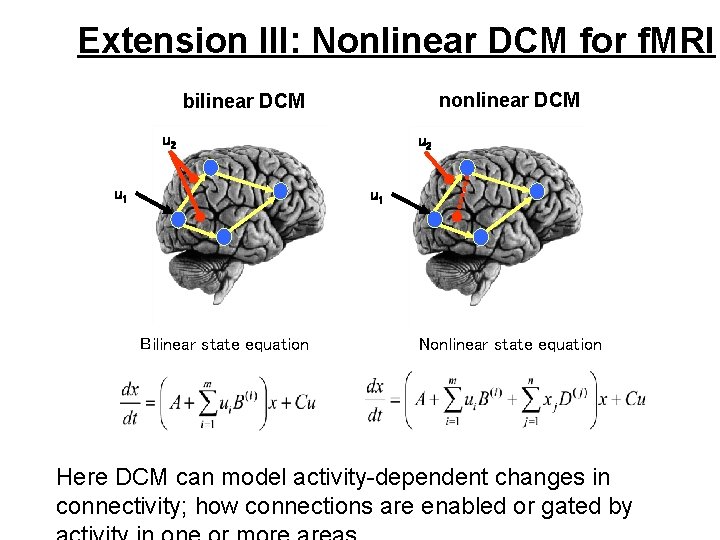 Extension III: Nonlinear DCM for f. MRI nonlinear DCM bilinear DCM u 2 u