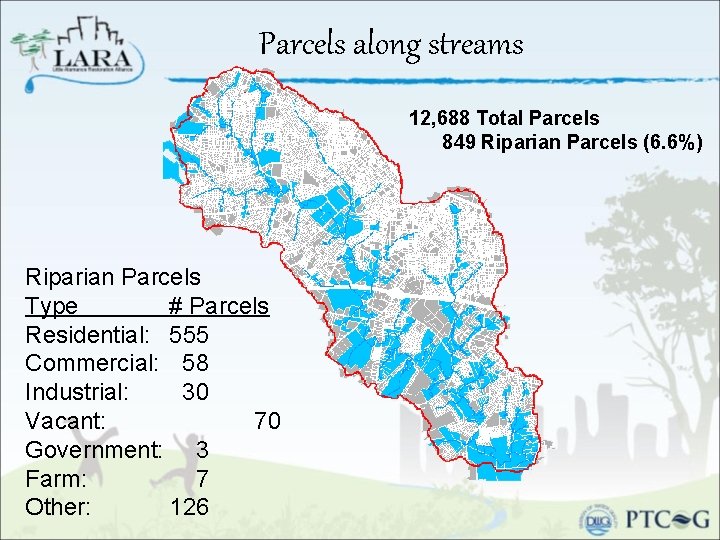 Parcels along streams 12, 688 Total Parcels 849 Riparian Parcels (6. 6%) Riparian Parcels