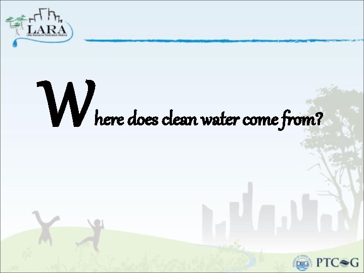 W here does clean water come from? 