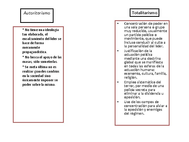 Totalitarismo Autoritarismo • * No tiene una ideología tan elaborada, el ensalzamiento del líder Totalitarismo Autoritarismo • * No tiene una ideología tan elaborada, el ensalzamiento del líder