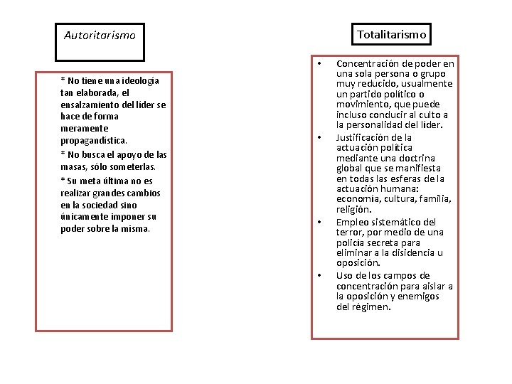 Totalitarismo Autoritarismo • * No tiene una ideología tan elaborada, el ensalzamiento del líder