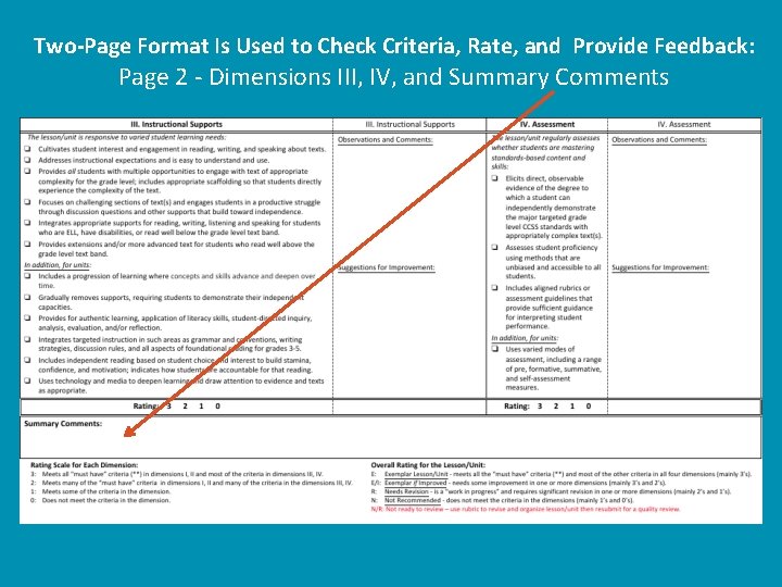Two-Page Format Is Used to Check Criteria, Rate, and Provide Feedback: Page 2 -