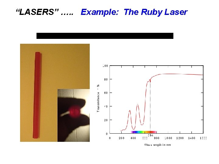 “LASERS” …. . Example: The Ruby Laser 