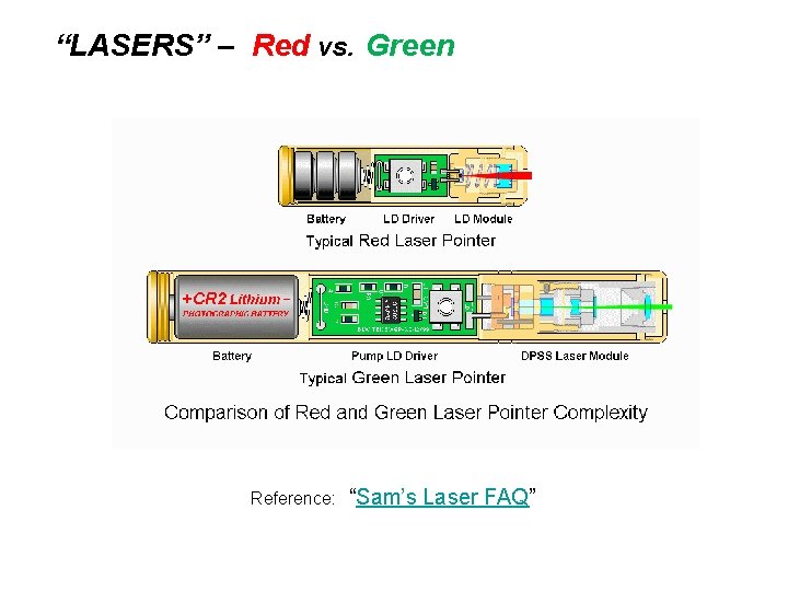 “LASERS” – Red vs. Green Reference: “Sam’s Laser FAQ” 