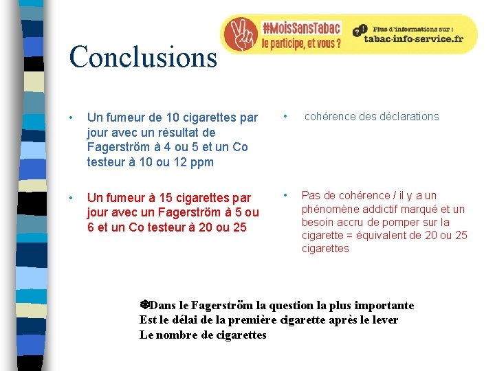 Conclusions • Un fumeur de 10 cigarettes par jour avec un résultat de Fagerström