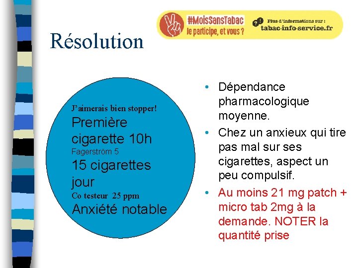 Résolution J’aimerais bien stopper! Première cigarette 10 h Fagerström 5 15 cigarettes jour Co