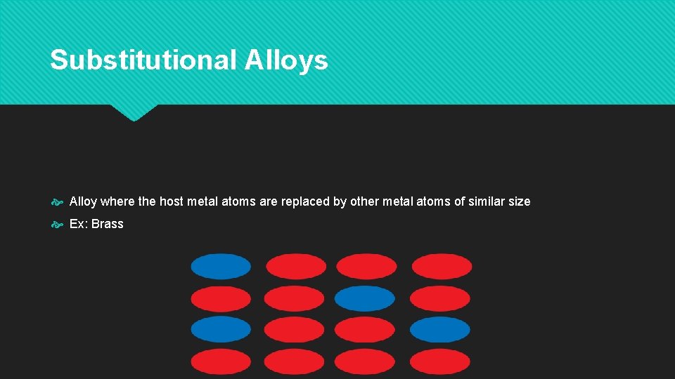 Substitutional Alloys Alloy where the host metal atoms are replaced by other metal atoms