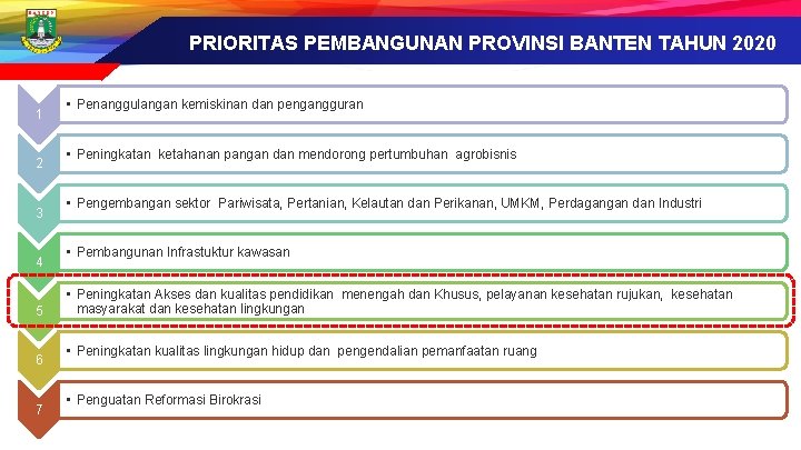 PRIORITAS PEMBANGUNAN PROVINSI BANTEN TAHUN 2020 1 2 3 4 5 6 7 •