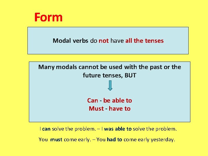 Form Modal verbs do not have all the tenses Many modals cannot be used