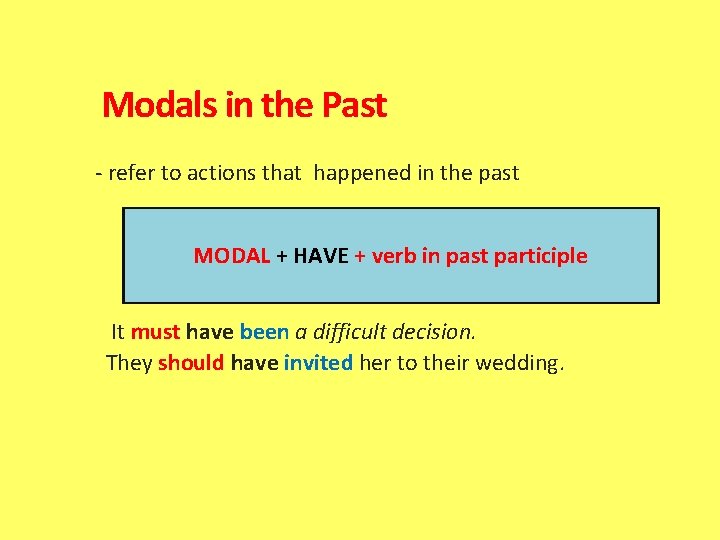 Modals in the Past - refer to actions that happened in the past MODAL