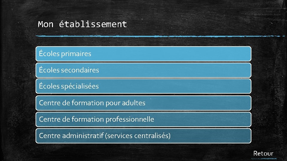 Mon établissement Écoles primaires Écoles secondaires Écoles spécialisées Centre de formation pour adultes Centre