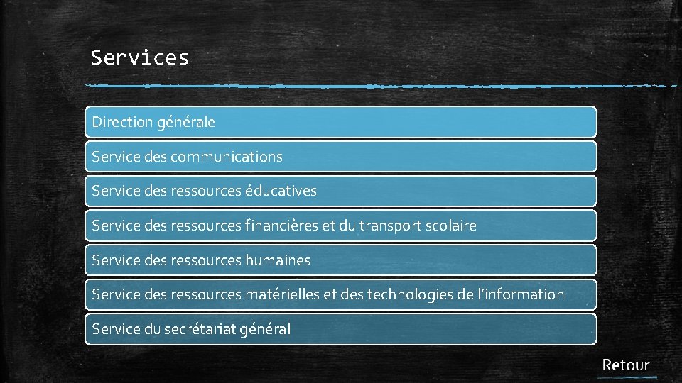 Services Direction générale Service des communications Service des ressources éducatives Service des ressources financières