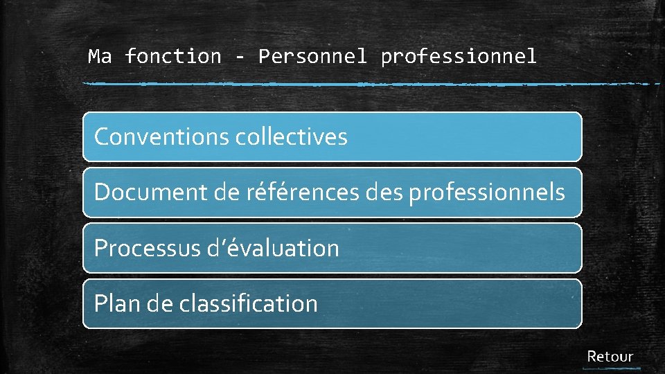 Ma fonction - Personnel professionnel Conventions collectives Document de références des professionnels Processus d’évaluation